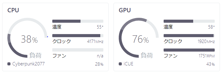 改善前の高負荷時のCPU,GPU温度 改善前の高負荷時のCPU,GPU温度