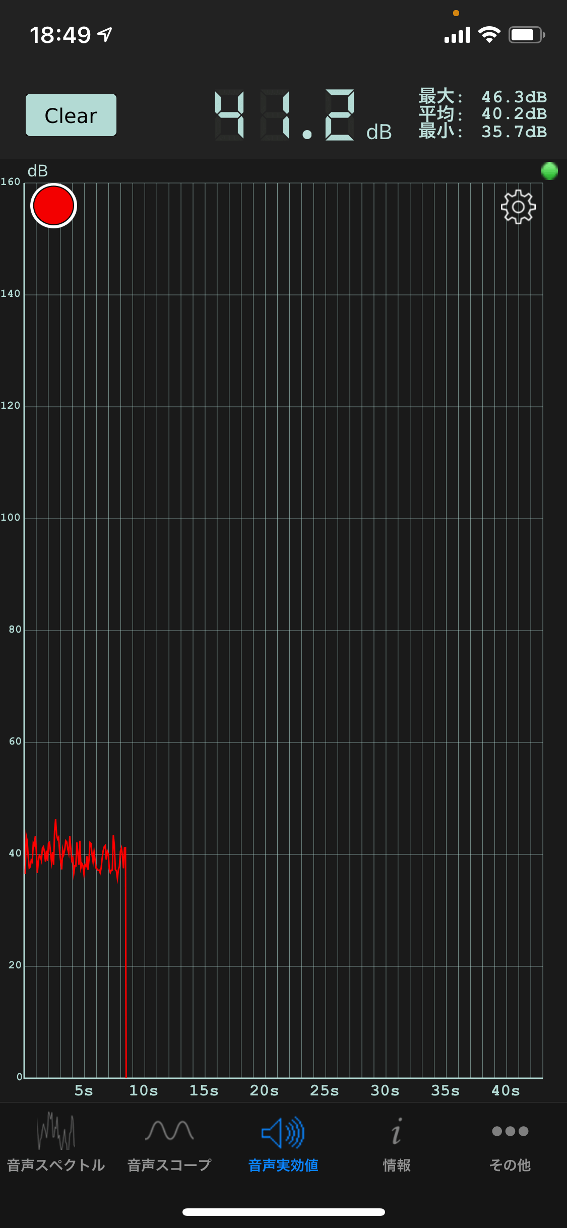 改善前の高負荷時の音の大きさ