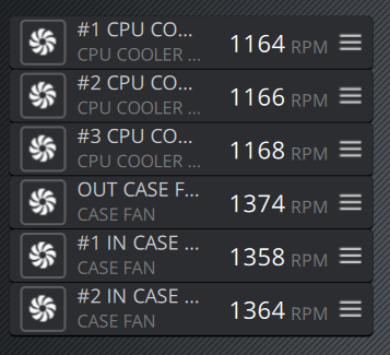 改善後の高負荷時のファン回転数